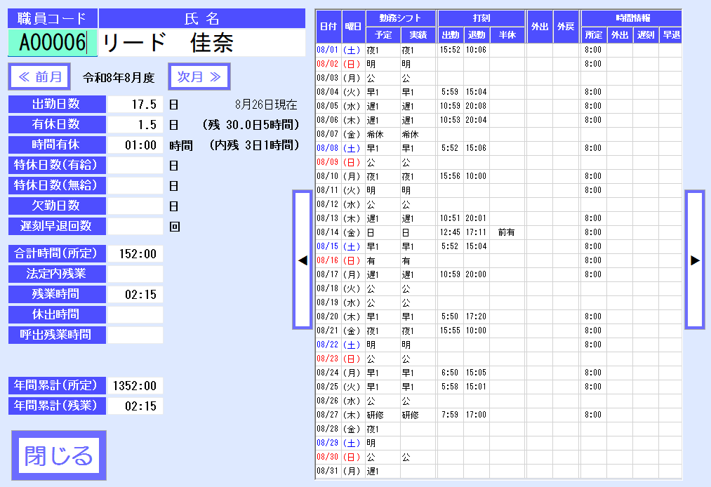 勤務状態表示画面。出勤日数や有休日数、残業時間などの集計値を確認できる