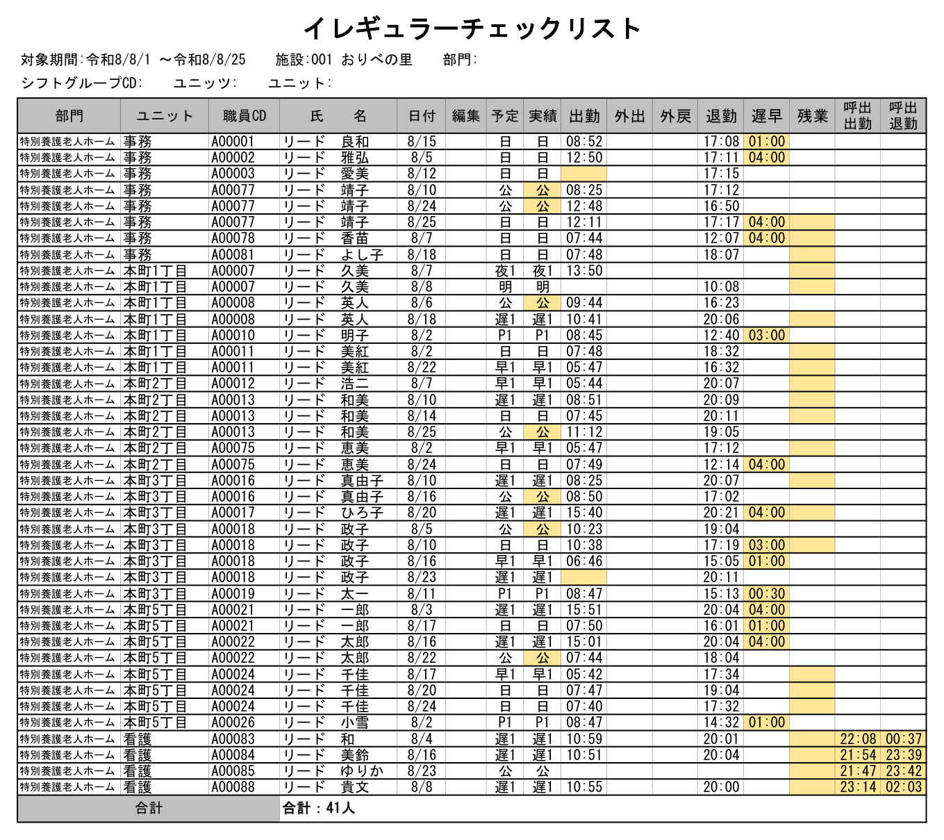 イレギュラー打刻チェックリストの画面